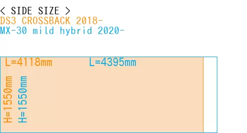 #DS3 CROSSBACK 2018- + MX-30 mild hybrid 2020-